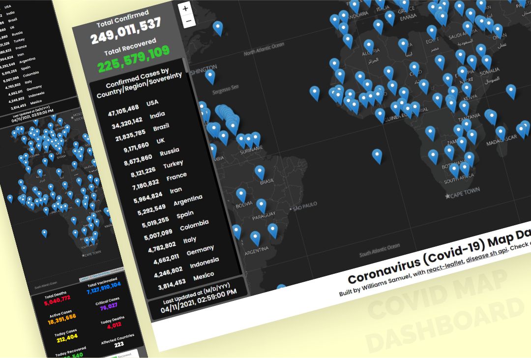 covid map dashboard website screenshot